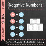 Negative Numbers - Adding and Subtracting Negatives Workin