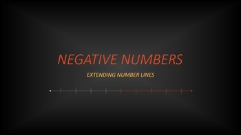 Preview of Negative Numbers: Extending The Number Line