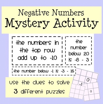 Preview of Negative Numbers Mystery Activity: Adding & Subtracting Negatives