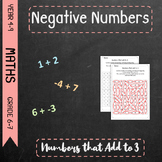 Negative Numbers - Numbers that add up to 3