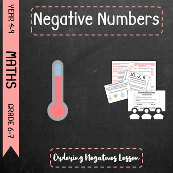 Preview of Negative Numbers - Ordering Negatives Lesson