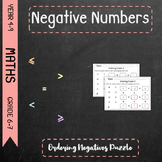 Negative Numbers - Ordering Negatives Puzzle