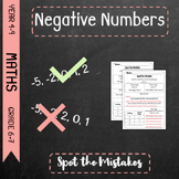 Negative Numbers - Spot the Mistake