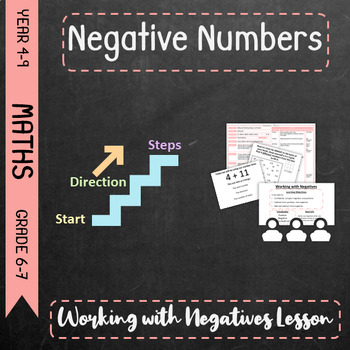 Preview of Negative Numbers - Working with Negatives Lesson