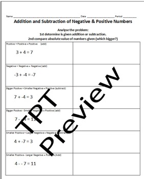 Preview of Negative & Positive Numbers Guided Notes Review