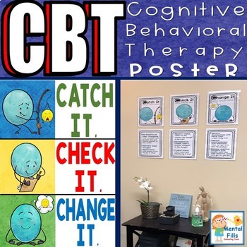 Preview of Negative Thoughts & Distortions CBT Poster with Tools