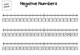 Negative/Positive Number Lines