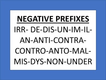 Preview of Negative and Positive Words to Know