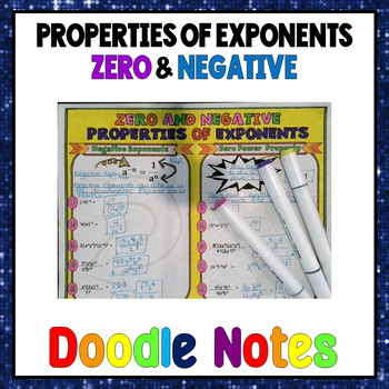 Preview of Negative and Zero Exponent Laws Doodle Notes