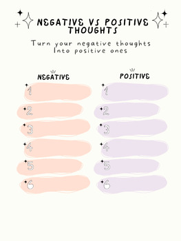 Preview of Negative vs. Positive Thoughts