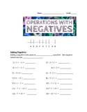 Negative Operations Review