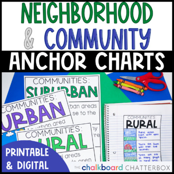 Preview of Neighborhood and Community Anchor Charts | First and Second