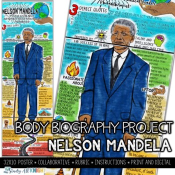 Preview of Nelson Mandela, Activist, South African Leader, Body Biography Project