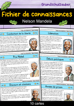 Preview of Nelson Mandela - Fichier de connaissances - Personnages célèbres (français)