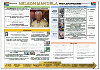Preview of Nelson Mandela Knowledge Organizer!