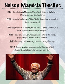 Preview of Nelson Mandela Timeline Poster