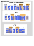 Nemeth Reference Sheet (Spanish)