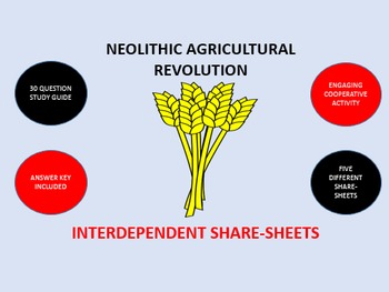 Preview of Neolithic Agricultural Revolution: Interdependent Share-Sheets Activity