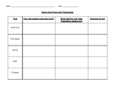 Neolithic Revolution Tools Graphic Organizer