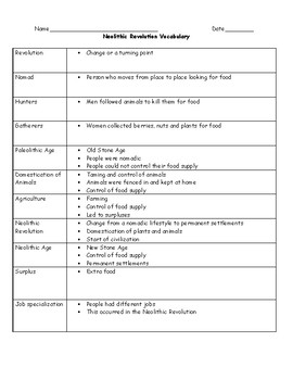 Neolithic Revolution Vocabulary Worksheet with Pictures | TpT