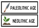 Neolithic Revolution Word Wall