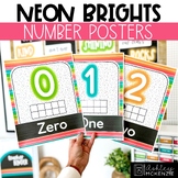 Neon Brights Classroom Decor | Number Posters - Editable!