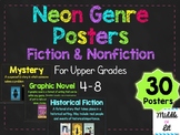 Neon Chalkboard Genre Posters {4-8 Upper Grades/Middle School}