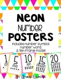 Neon Number Posters