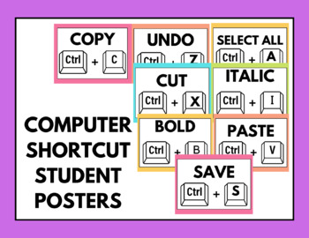 Neon Computer Keyboard Shortcut Posters by Teaching the Tiny Creators