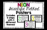 Neon Scientific Method Posters