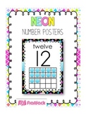 Neon Themed Number Posters 0 to 20 with Ten Frames