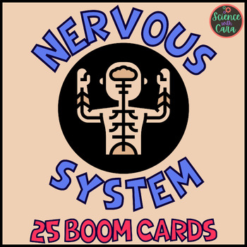 Preview of Nervous System Boom Cards