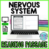 Nervous System DIGITAL Reading Passage and Questions - Sel