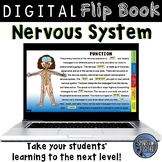 Nervous System Digital Flip Book