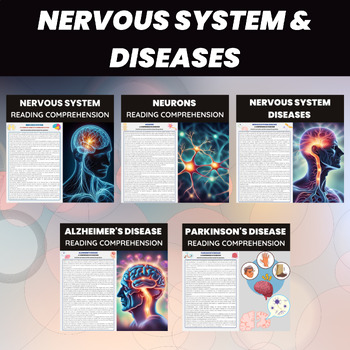 Preview of Nervous System & Diseases Reading Passages | Neurology