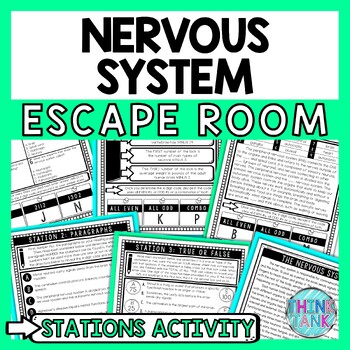 Preview of Nervous System Escape Room Stations - Reading Comprehension Activity