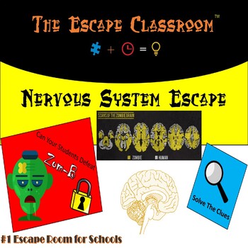 Preview of Nervous System Escape Room | The Escape Classroom