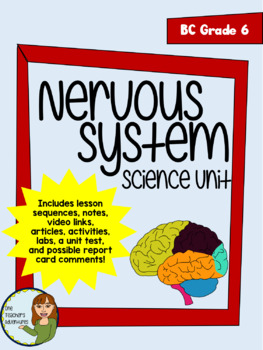 Preview of Nervous System Full Unit - BC Grade 6 Science