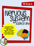 Nervous System Full Unit - BC Grade 6 Science