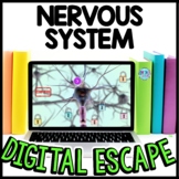 Nervous System Interactive DIGITAL Escape Room Reading and