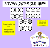 Nervous System SLAP Game
