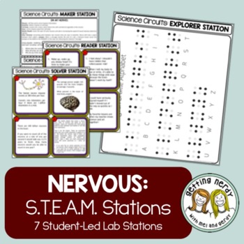 Preview of Nervous System - Science Centers / Lab Stations