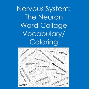 Preview of Nervous System:  The Neuron Word Collage (Coloring, Anatomy, Psychology)