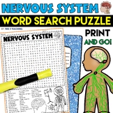 Nervous System Word Search Puzzle Human Body Systems Scien