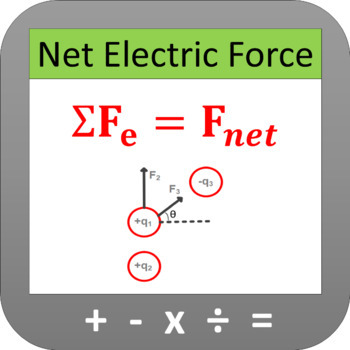 Preview of Net Electric Force Calculator