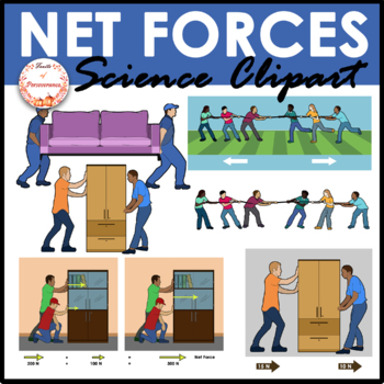 Preview of Net Force Determination Science Clipart | Forces and Motion | Newton's Laws