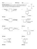 Net Force Worksheet | Teachers Pay Teachers