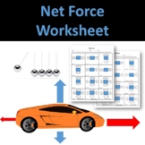Net Force Worksheet