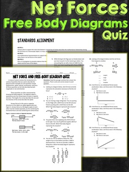 Preview of Net Force and Free Body Diagram Quiz Assessment