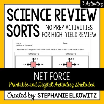 Preview of Net Force and Free Body Diagram Review Sort | Printable, Digital & Easel